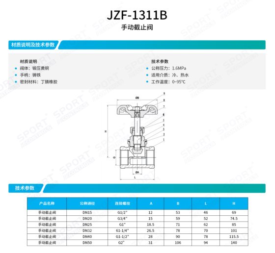 手动截止阀JZF-1311B