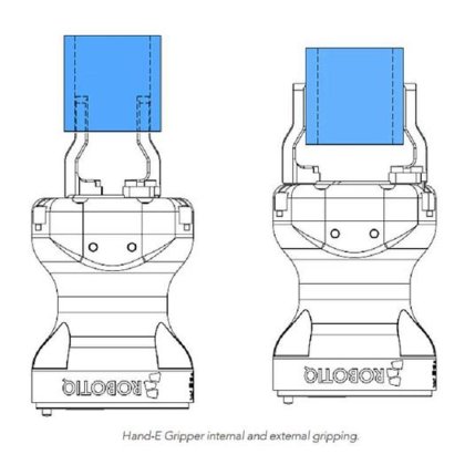 Robotiq Hand-E