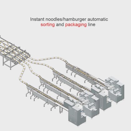 高速方便面给料包装机生产线 蛋糕面包食品包装机械