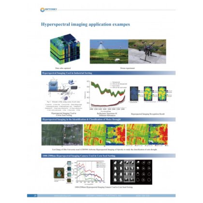 Hyperspectral Imaging Microscope