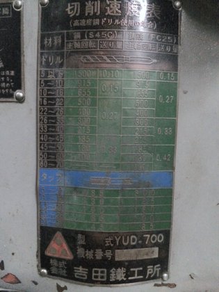 吉田 YUD-700