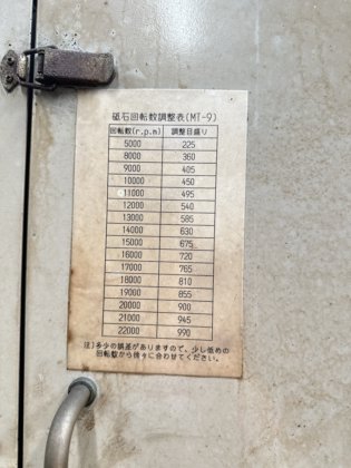 不二越 IG-L15-112