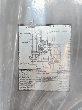 協鴻工業 HV-60(A)