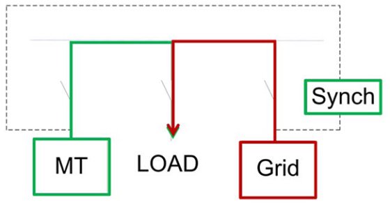 天然气长输管线案例