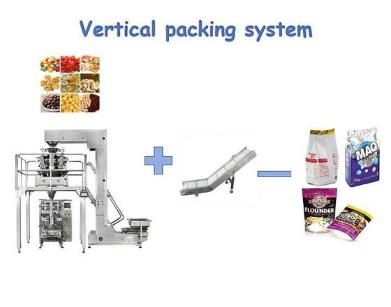 倾斜式输送机 用于成品输出和运走的带式输送机