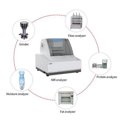 南部食品研究所の試験設備
