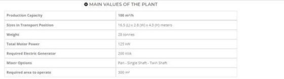 100立方/小时移动混凝土搅拌站