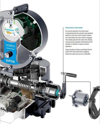 SIPOS SIPOS 7 2SA7+LE