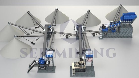 200～250tphの高性能固定式破砕・ふるい分け・洗浄プラント