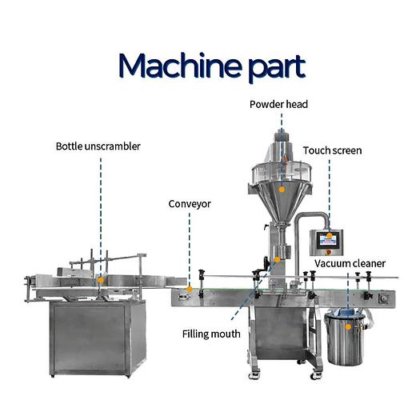自动单头粉末螺旋称重灌装包装机 人参姜粉瓶装灌装旋盖机