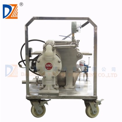 Laboratory Filter Press