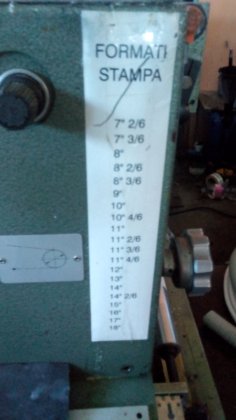 1994 MUELLER-MARTINI Pronto