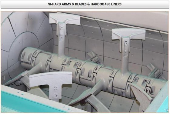 1 m3 ツインシャフトミキサーが在庫あり