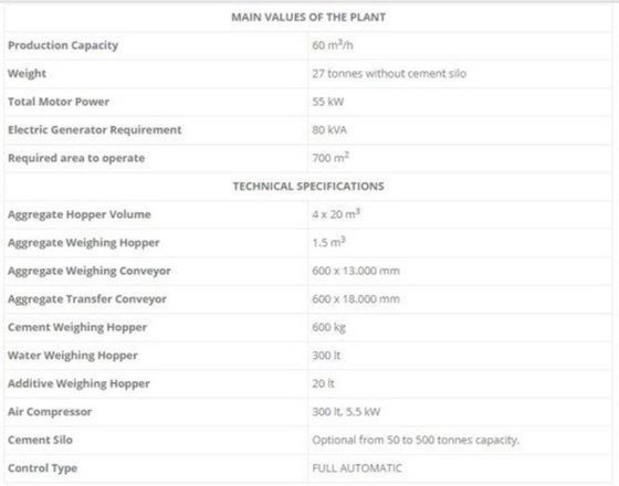 60 立方米/小时干混混凝土搅拌站出售，保修 2 年