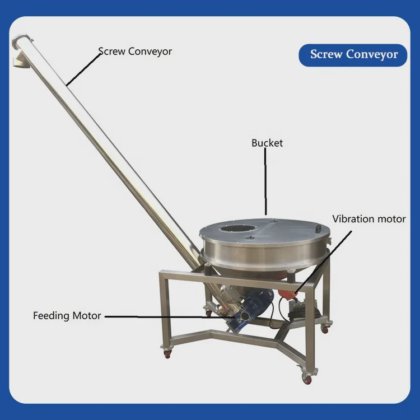 食品级喂料机，链斗式提升机，用于零食土豆谷物输送