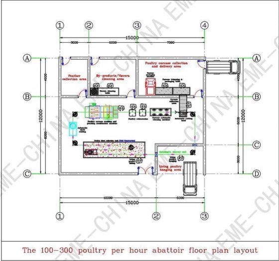 100-500 BPH 整套小型鸡屠宰线 自动放血线 拔毛屠宰