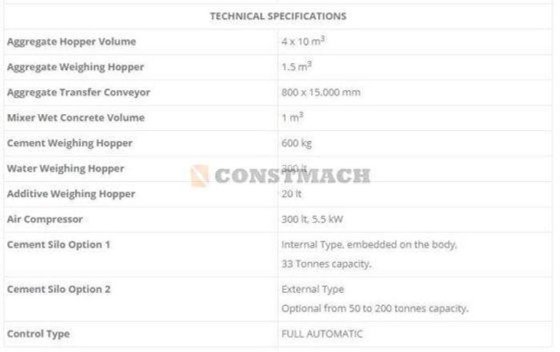 60立方/小时移动混凝土搅拌站