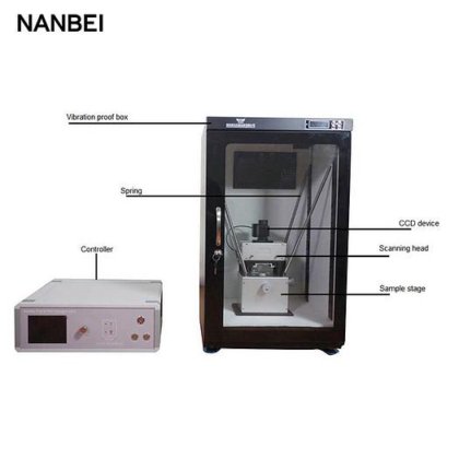 2022 Nanbei AFM6800