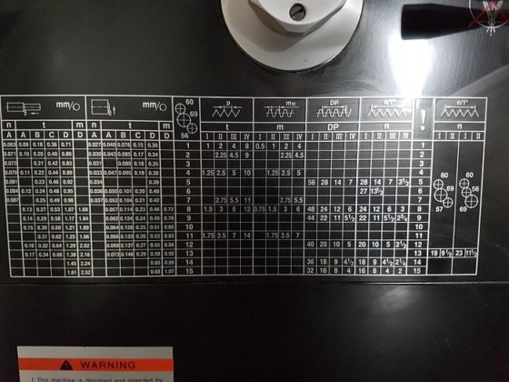 Torno Rogi WM500x1500