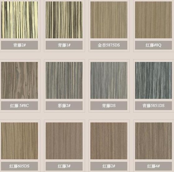 Veneer