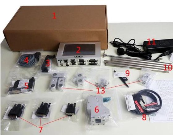 Inkjet Coder marking and coding