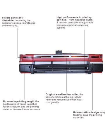 Flexo Digital Roll To Roll