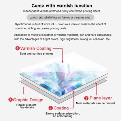 Small Uv Digital Printer For