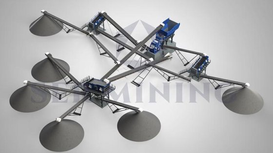 自動制御を備えた多目的 350-400 tph 固定衝撃破砕およびスクリーニングプラント