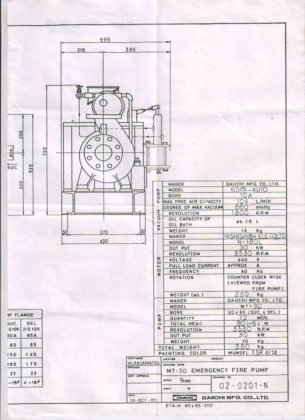 DAIICHI 60AA - 自动/VM100