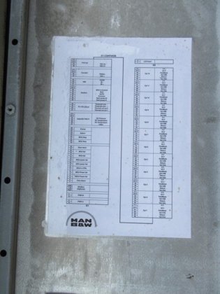 阿尔法润滑器控制面板辅助设备