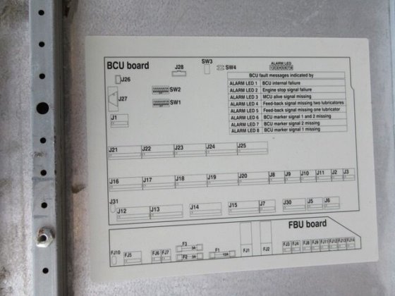 阿尔法润滑器控制面板辅助设备