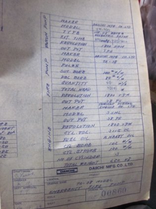 大一泵制造有限公司 VM – 100