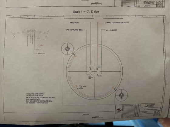1974 Système de plongée Mini-SAT