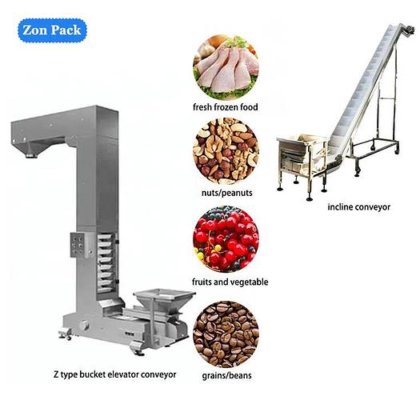 用于冷冻食品的果蔬带式斗式输送机倾斜升降机