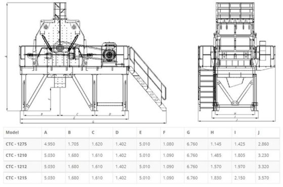 三级冲击破碎机