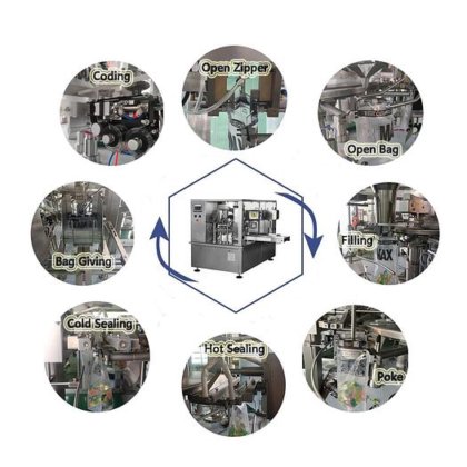 キャンディ食品顆粒豆種子ポテトチップスポップコーンスナックドライフルーツスタンドアップパウチプレメイドバッグDoypackパッキングマシン