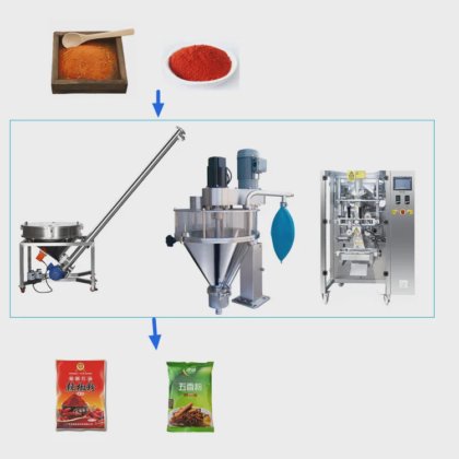 不锈钢粉末盐喂料机 带螺旋填料的倾斜螺旋输送机