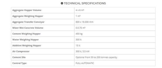移動式コンクリートバッチングプラント