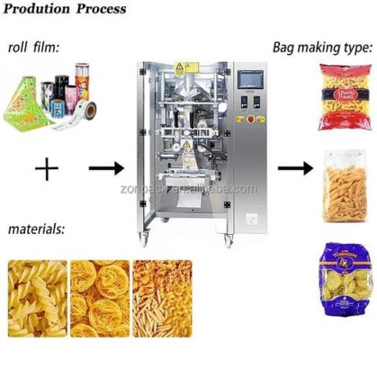 Pesadora automática multicabezal para espaguetis