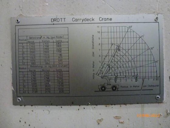 ドロット移動式クレーン