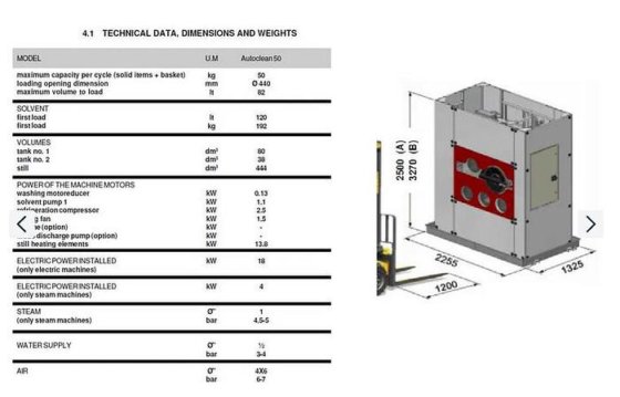 2008 Amalind Washing Machine