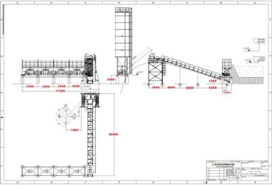 ドライミックスコンクリートバッチングプラント