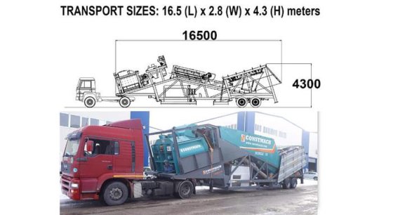 100 m3/h 移動式コンクリートプラント