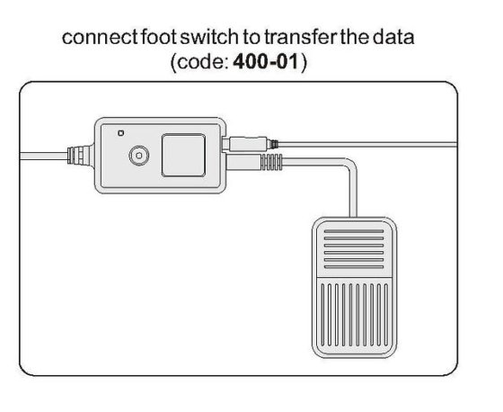 Data output system between measuring