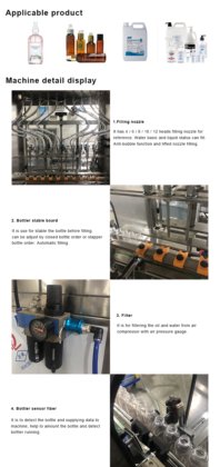 Automatic filling machine for liquid