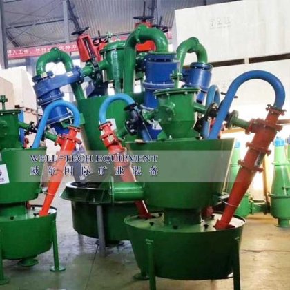 高密度介质用重介质旋流器