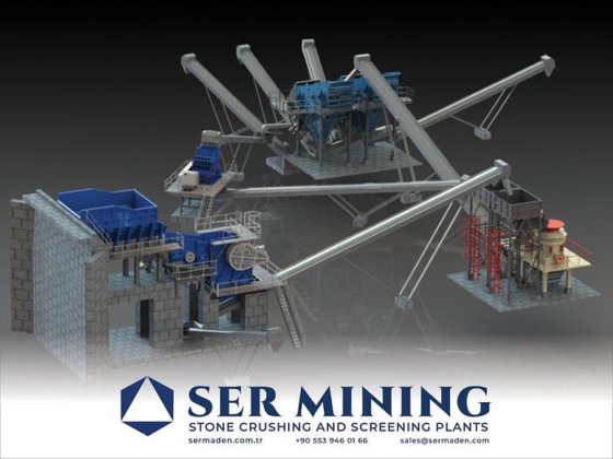 建設および鉱業向けのカスタマイズされた破砕およびスクリーニングシステム