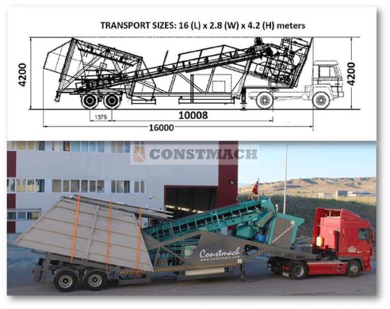 60 m3/h 移動式コンクリートプラント