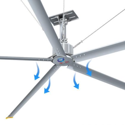 24フィートビッグサイズ産業HVLS巨大な天井ファン