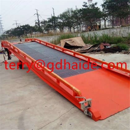 Mobile Container Ramp for Loading